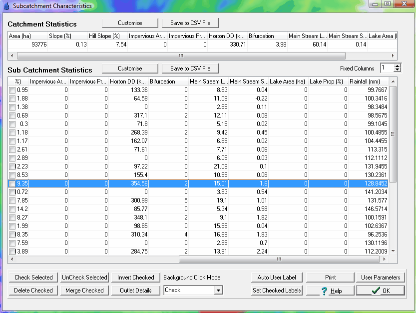 Ex5-SubcatchmentManager