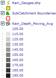Moving_Avge_Output_legend