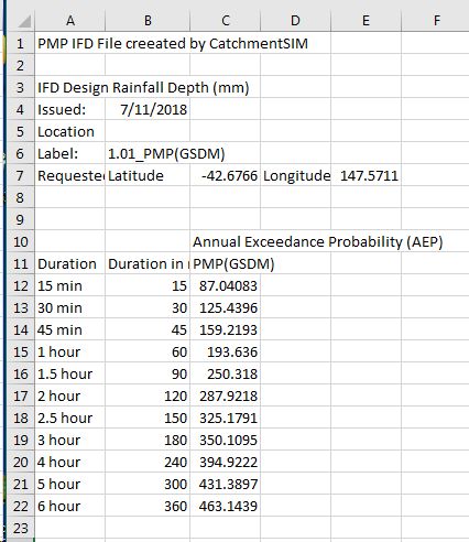 PMP_IFD_Location_Example