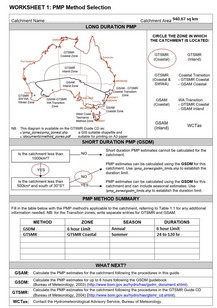 pmp_worksheet_zoom32