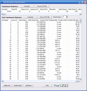 Click to Enlarge Image