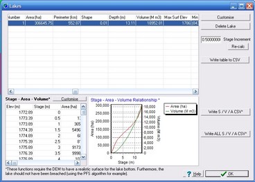 Click to Enlarge Image