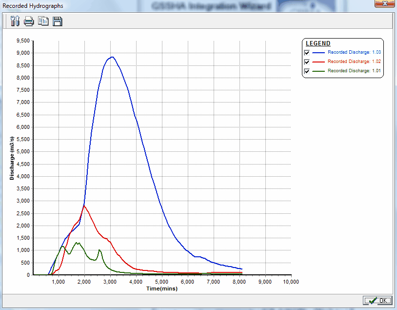 Click to Enlarge Image