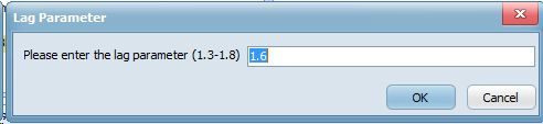 WBNM_Lag_Parameter