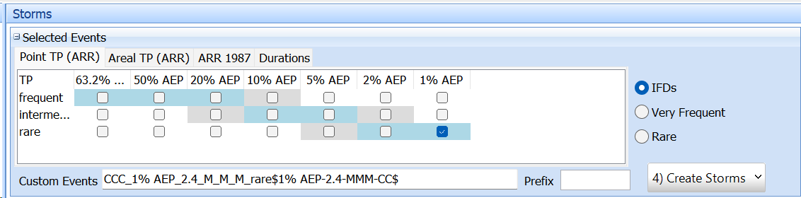 Climate Change Storms