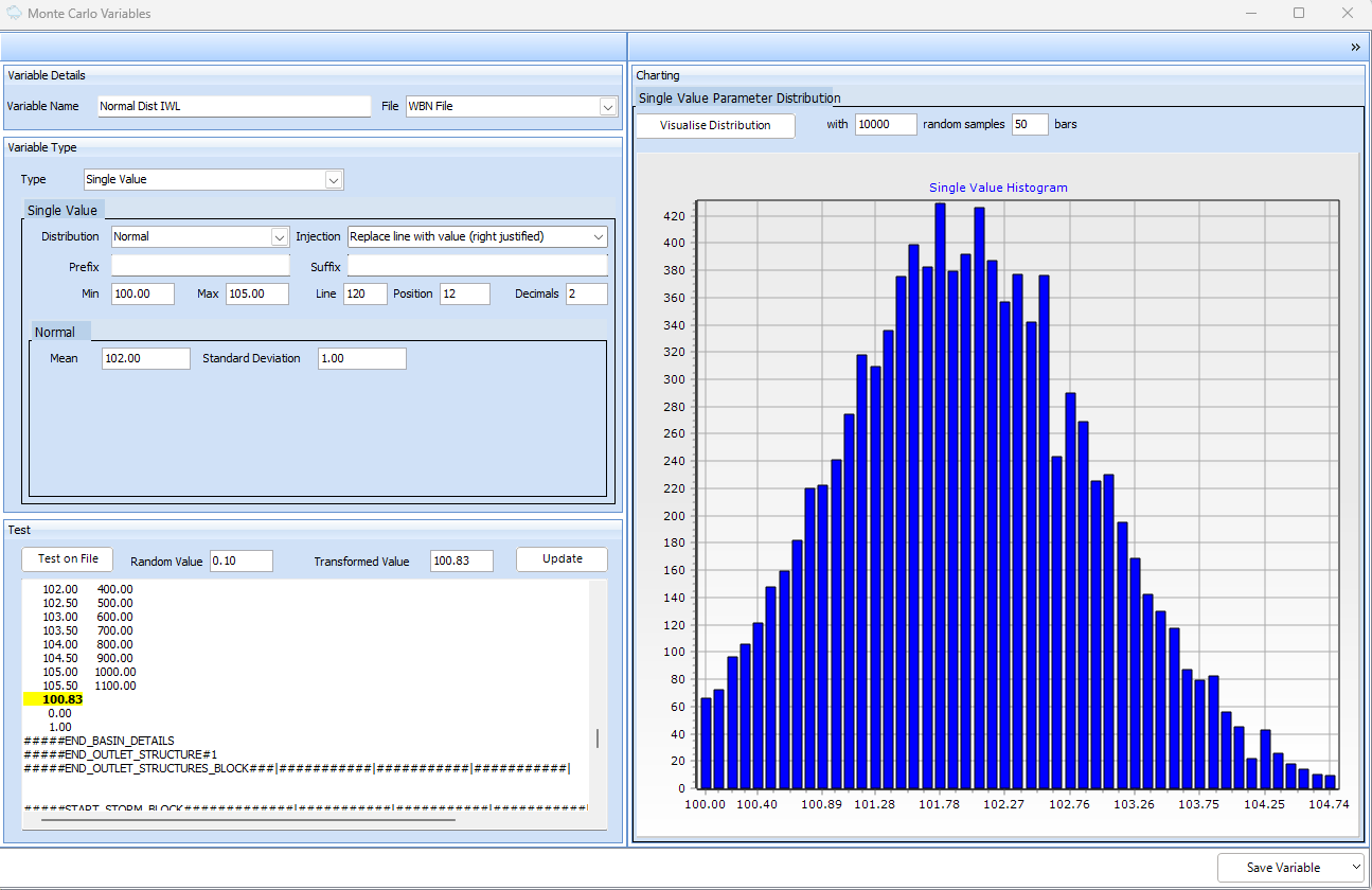 Normal Distribution IWL (102m mean SD 1m)