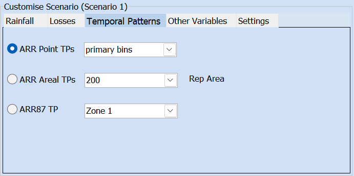 Temporal Pattern Sampling