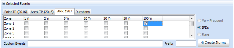 tut2-arr87-selected-events